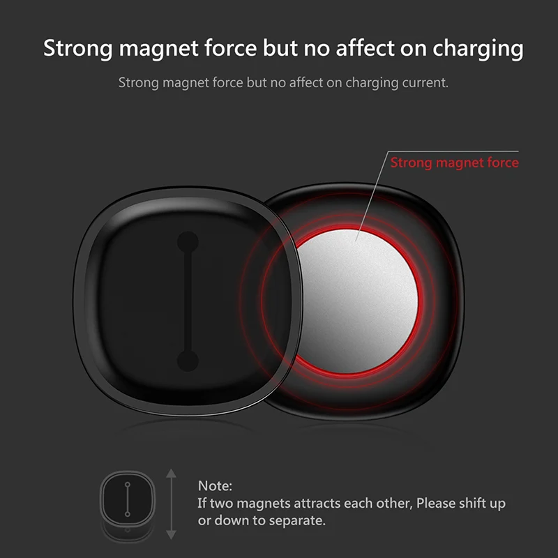 Baseus Magnetic Cable Organizer - Image 6